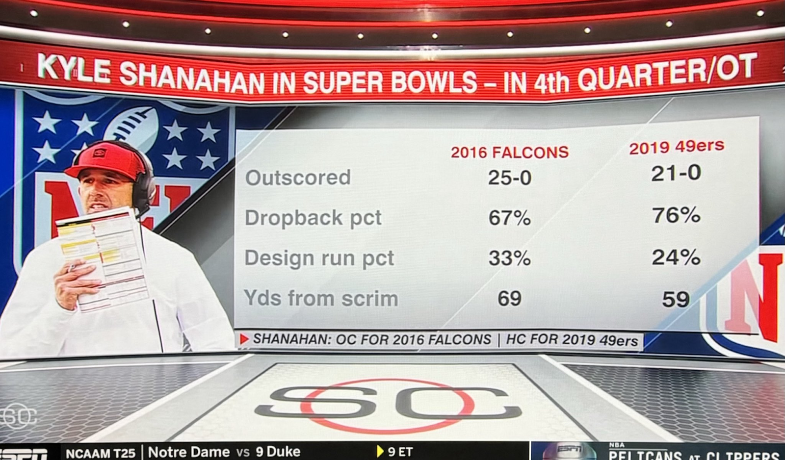 This One Mistake Could Decide the Super Bowl — Coaches Are Panicking